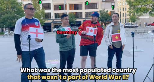 Four men are standing outside in a public plaza, each holding a paper with a different country's flag on each. The first man on the left is wearing an England soccer shirt and holding the English flag with the red cross. He has a quizical look on his face. Next to him, a man in glasses and a green long-sleeve shirt is holding the Mexican flag. Above him, big red text says “Germany” showing that he just gave that as his answer. Looks confident but like he’s considering it, maybe not totally sure. The third man is wearing a red Canada hockey jacket and a cap, and holding the Canadian flag and looking at the guy in green with a huge grin, clearly amused by the answer. The fourth man on the far right, wearing a white jacket over a tan shirt, is holding the Vietnamese flag, glancing over and smiling casually. On the top of the image, there are green numbers showing their quiz points, 1,1,3,1 respectively, and at the bottom, yellow text asks, “What was the most populated country that wasn’t a part of World War II?